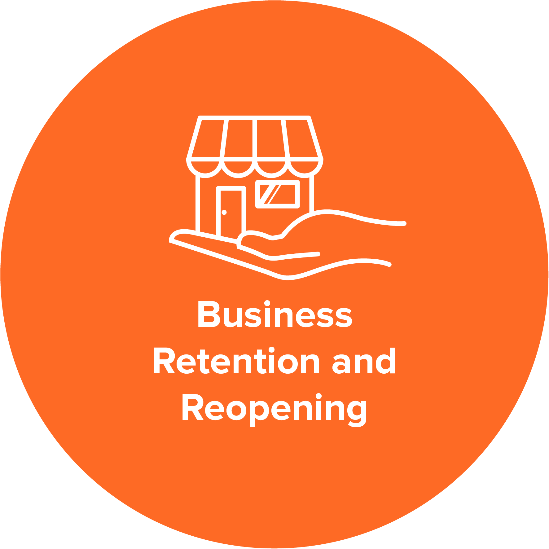 Business Retention and Reopening