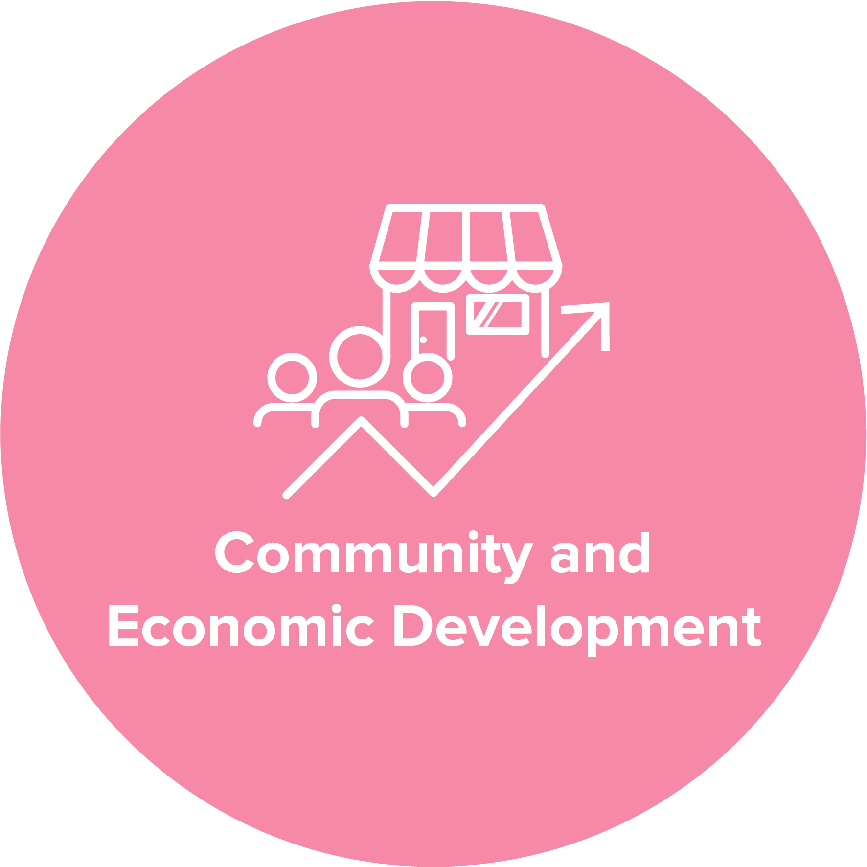 Community and Economic Development