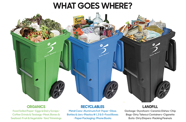 Details Of New Trash and Recycling Receptacles Required by May 1st
