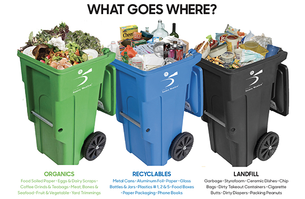 Should your takeout packaging go in the recycling bin, compost